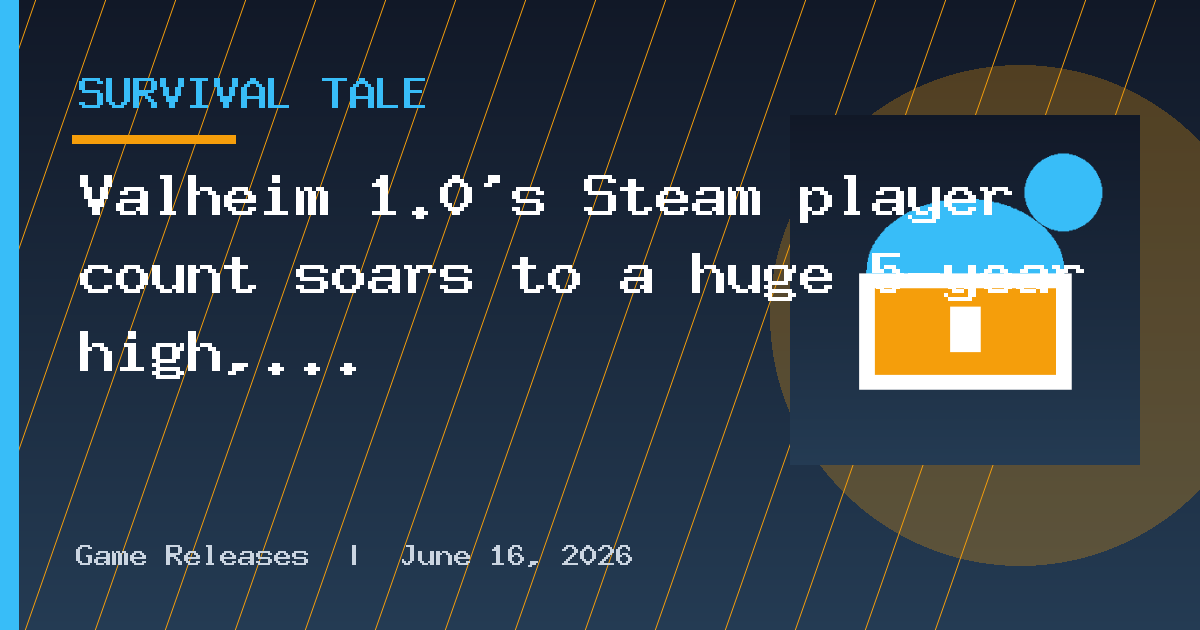 Valheim 1.0's Steam player count soars to a huge 5-year high, but it's not